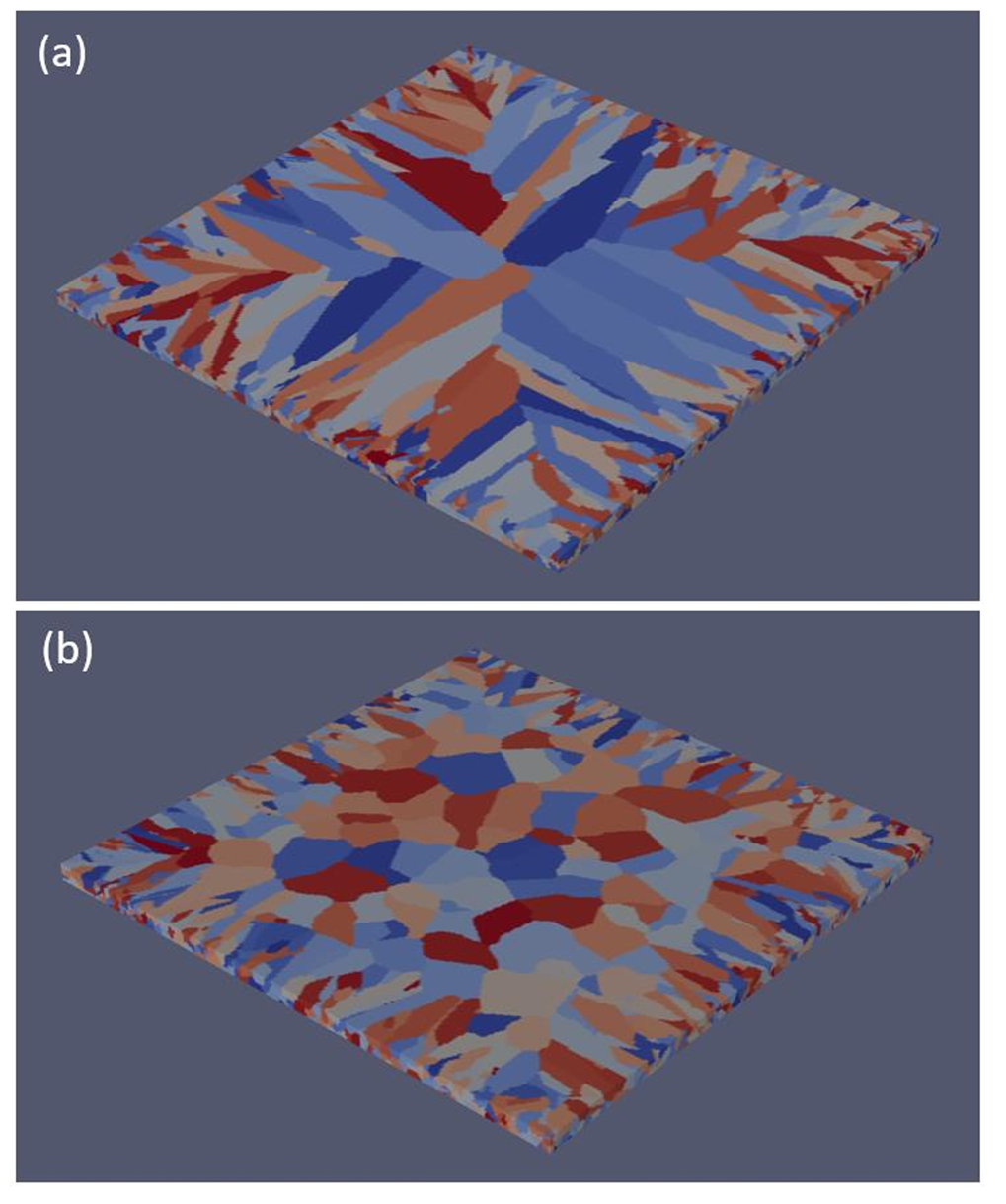 PPF CA Solidification: 3-D grain structures (a) columnar and (b) equiaxed